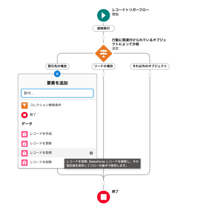 salesforce 販売 取引先 リード 関連付け